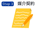 Step3　媒介契約