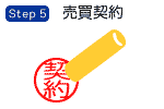 Step5　売買契約